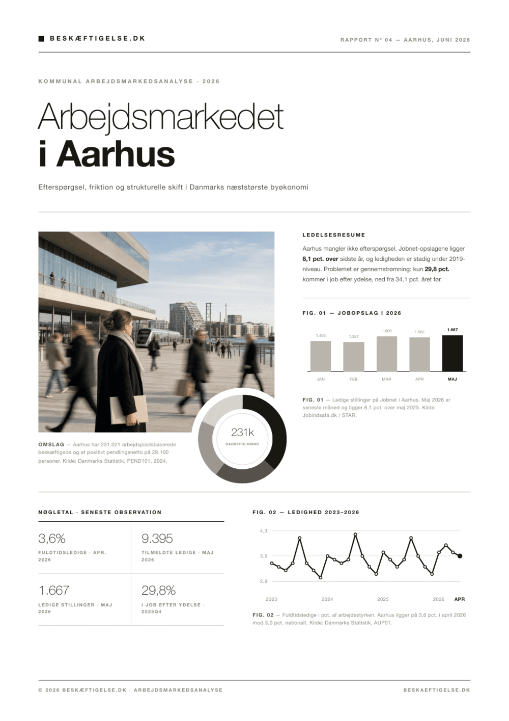 The cover of the Aarhus report.