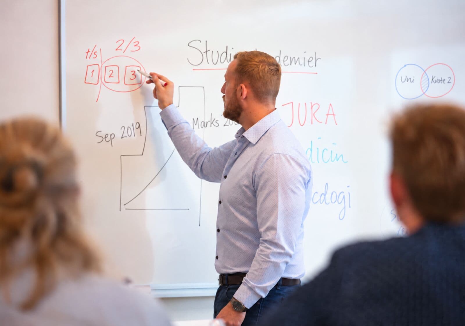 Preview image for StudieAkademiet