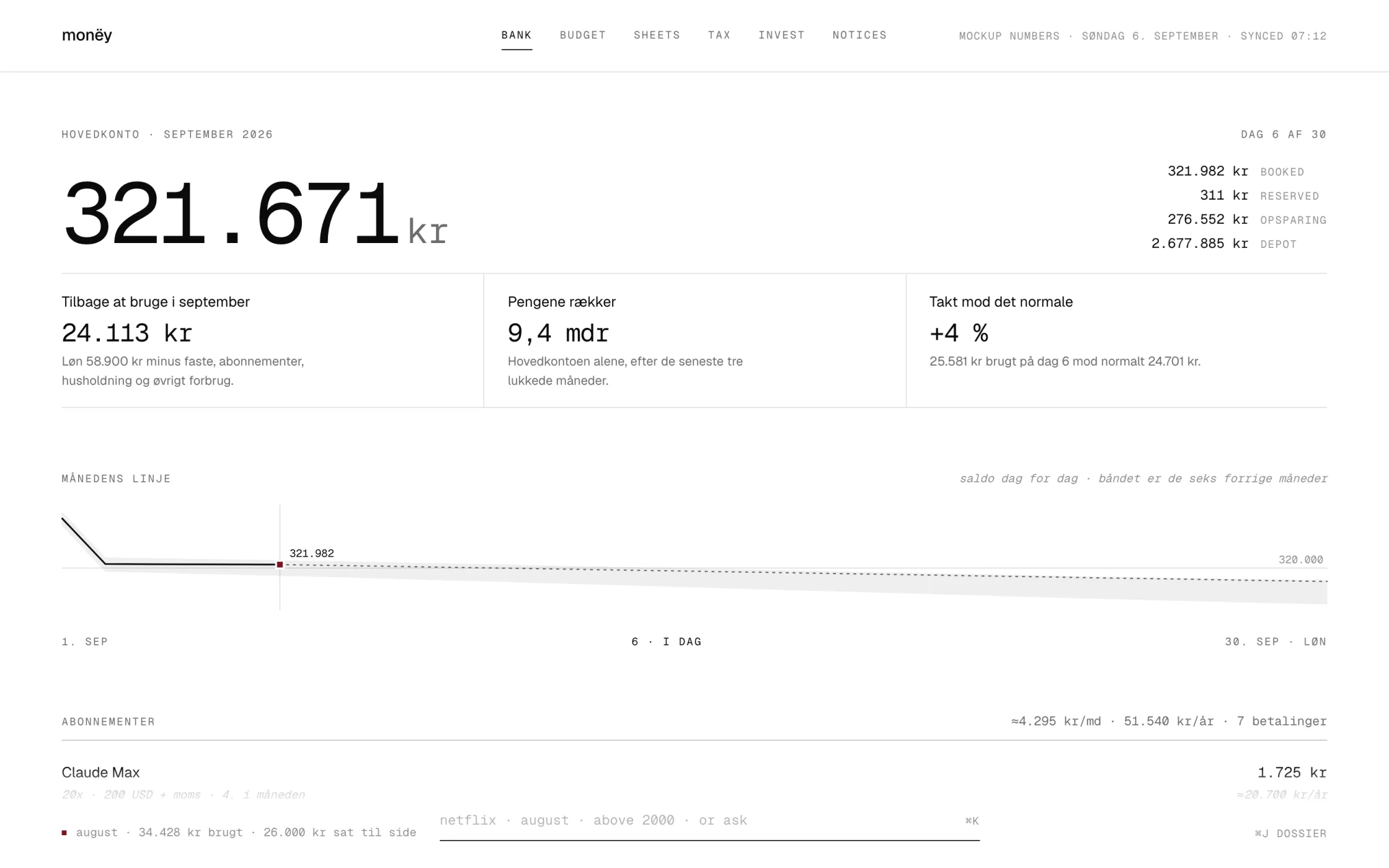 The bank page: a balance of 321.671 kr set large, the booked and reserved amounts beside it, three readings underneath giving 24.113 kr left to spend, 9,4 months of runway and a pace of plus 4 percent, and the month's balance drawn as a single line.